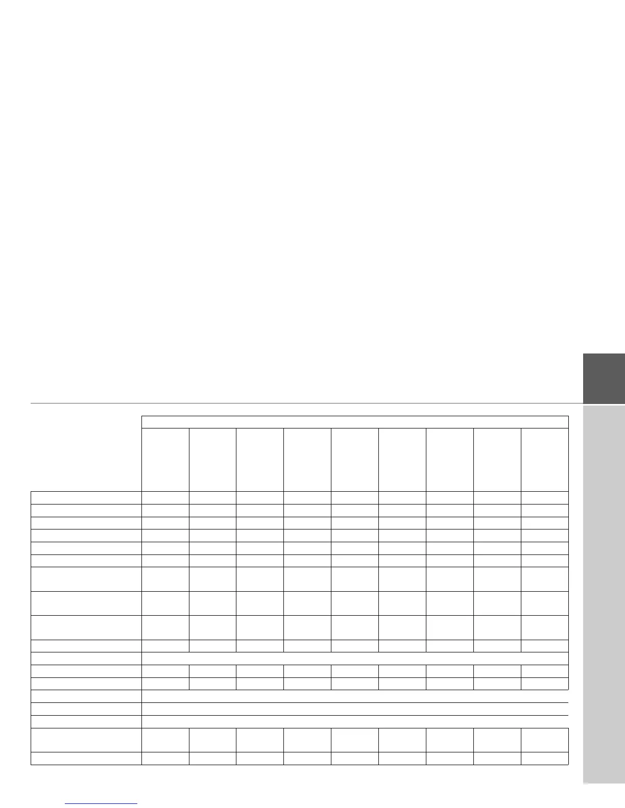 Page #145 background image