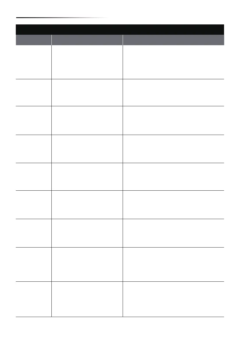 Page #42 background image