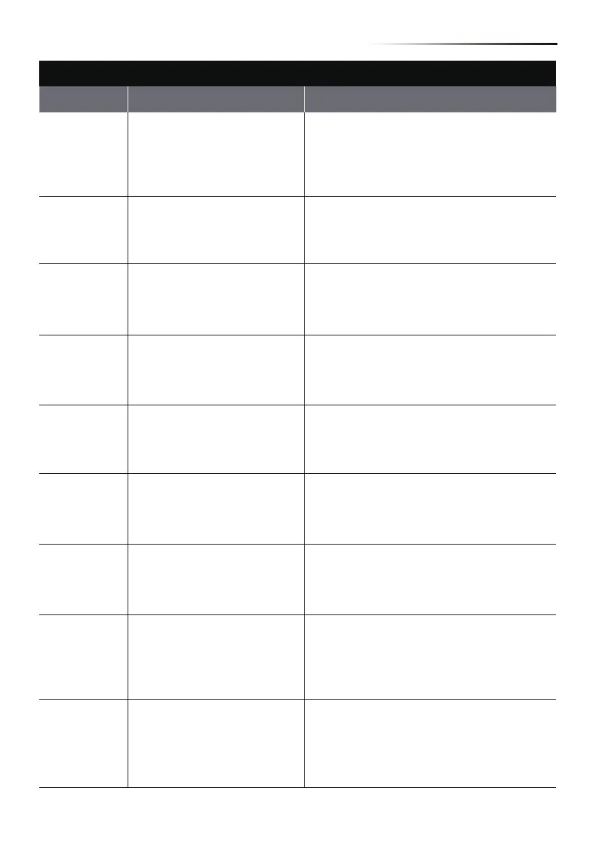 Page #93 background image
