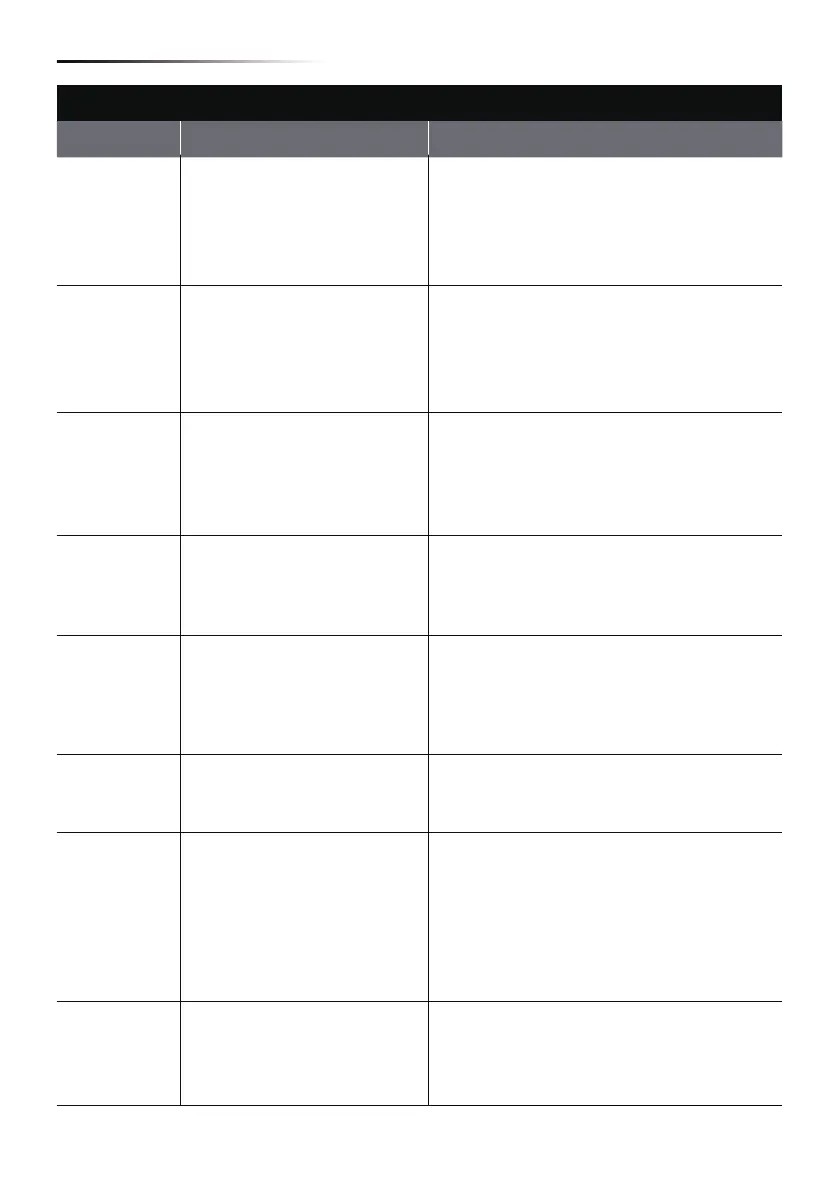 Page #94 background image