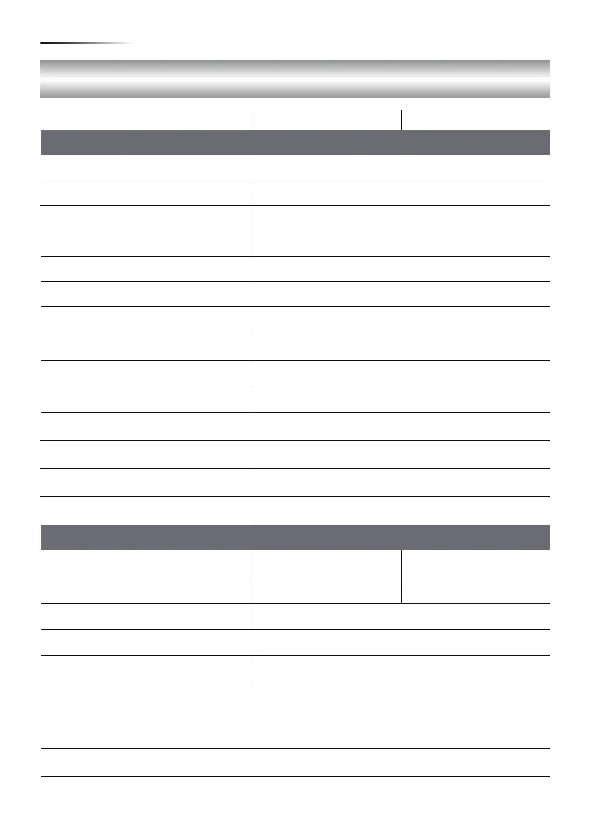 Page #98 background image