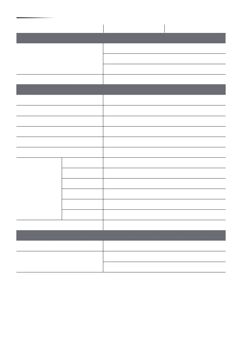 Page #100 background image