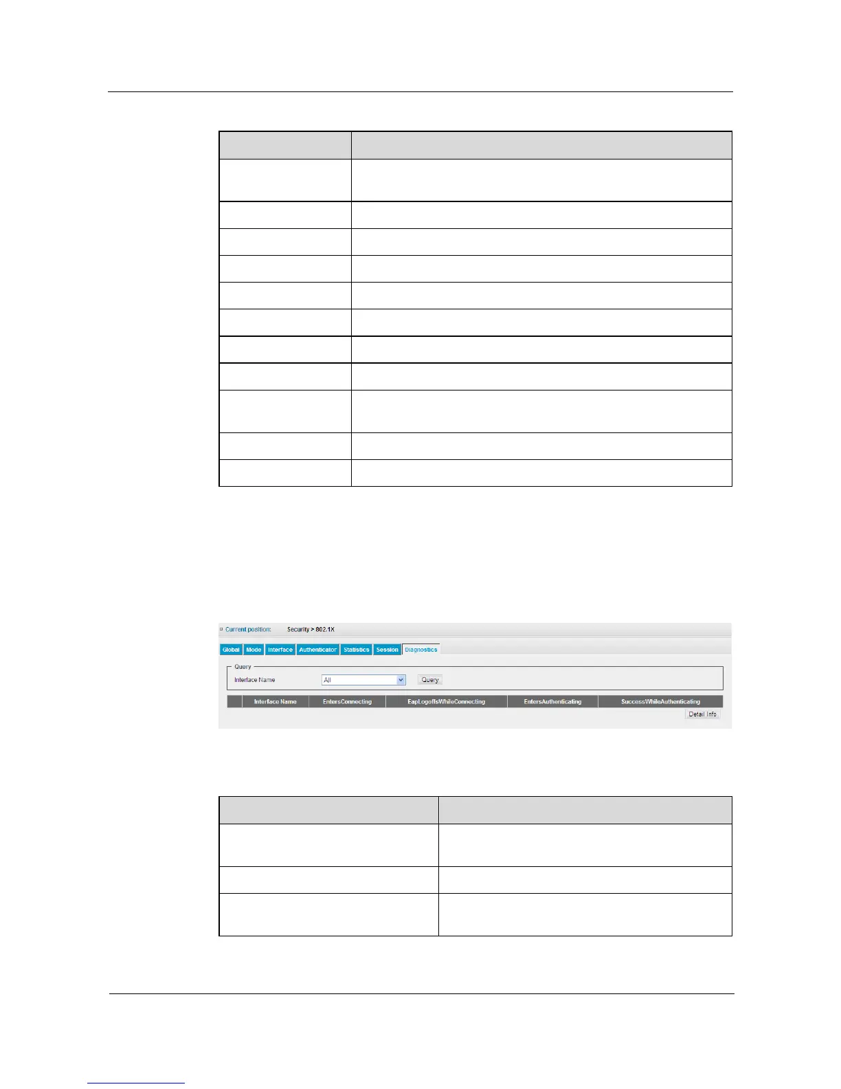 Page #141 background image