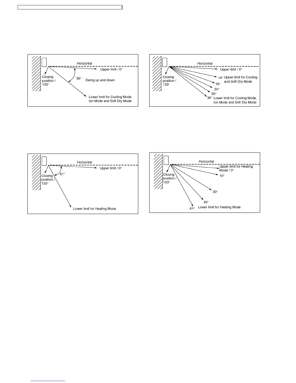 Page #32 background image