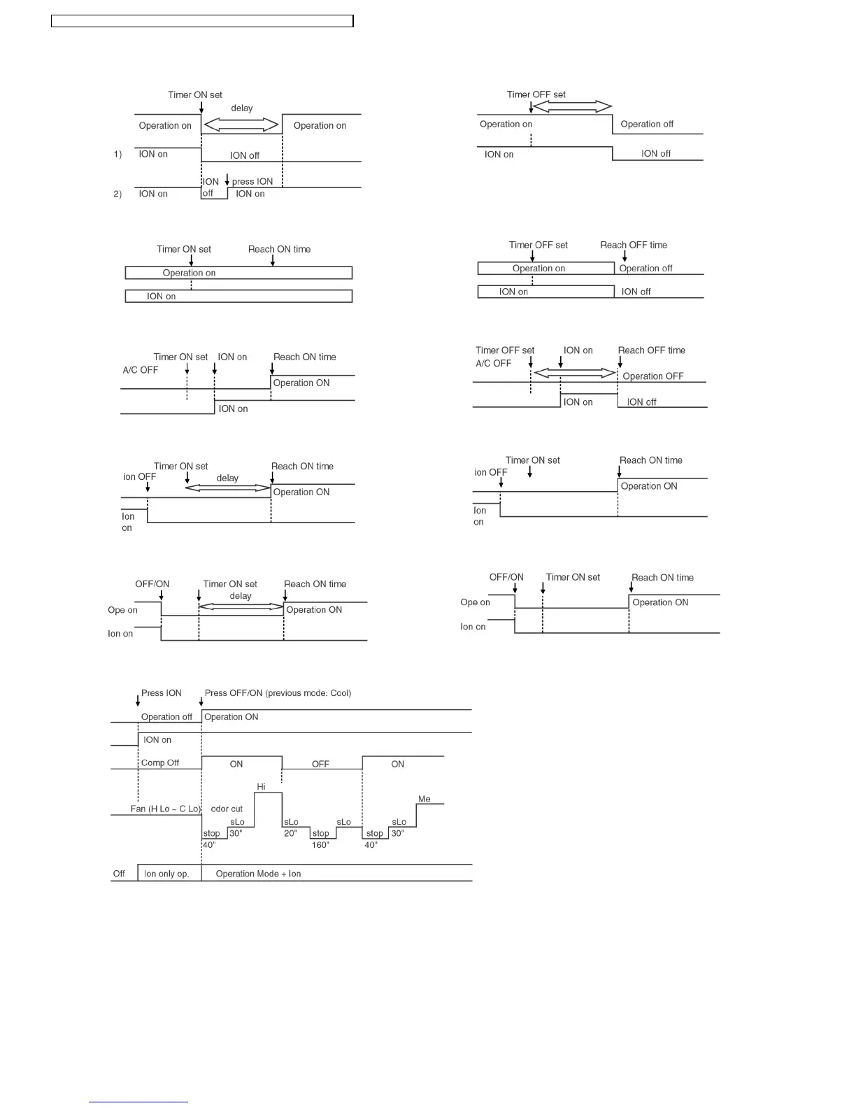Page #36 background image
