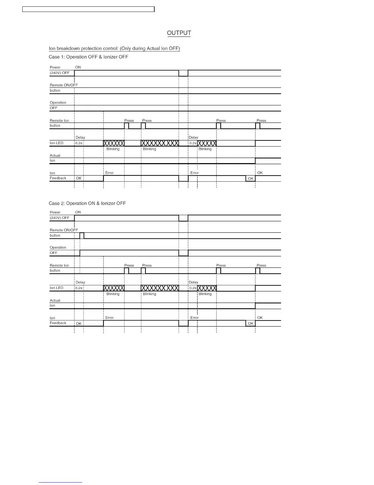 Page #38 background image