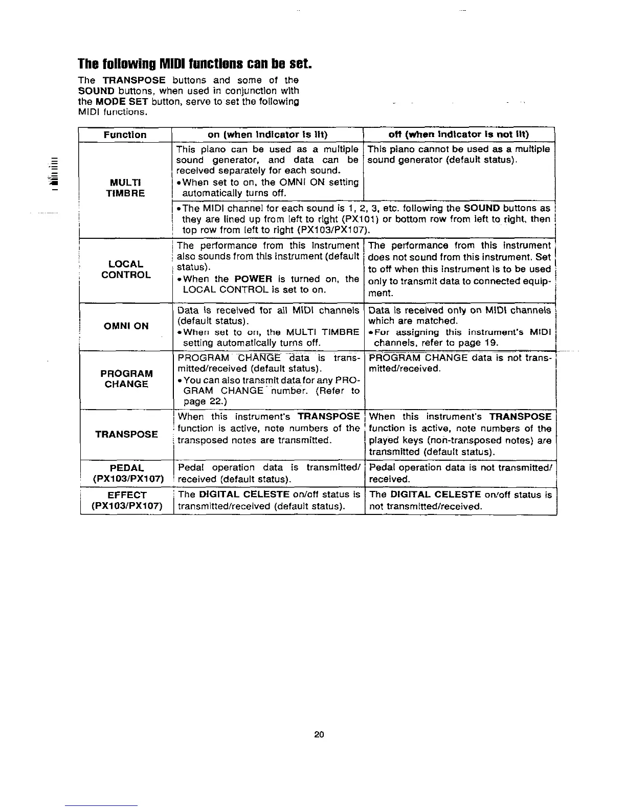 Page #22 background image