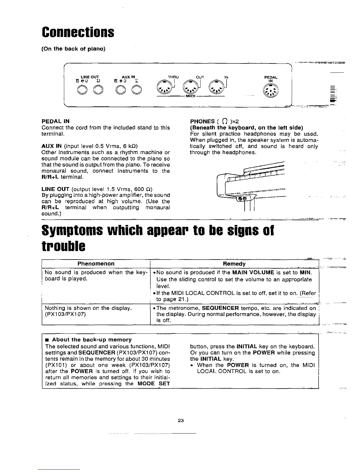 Page #25 background image