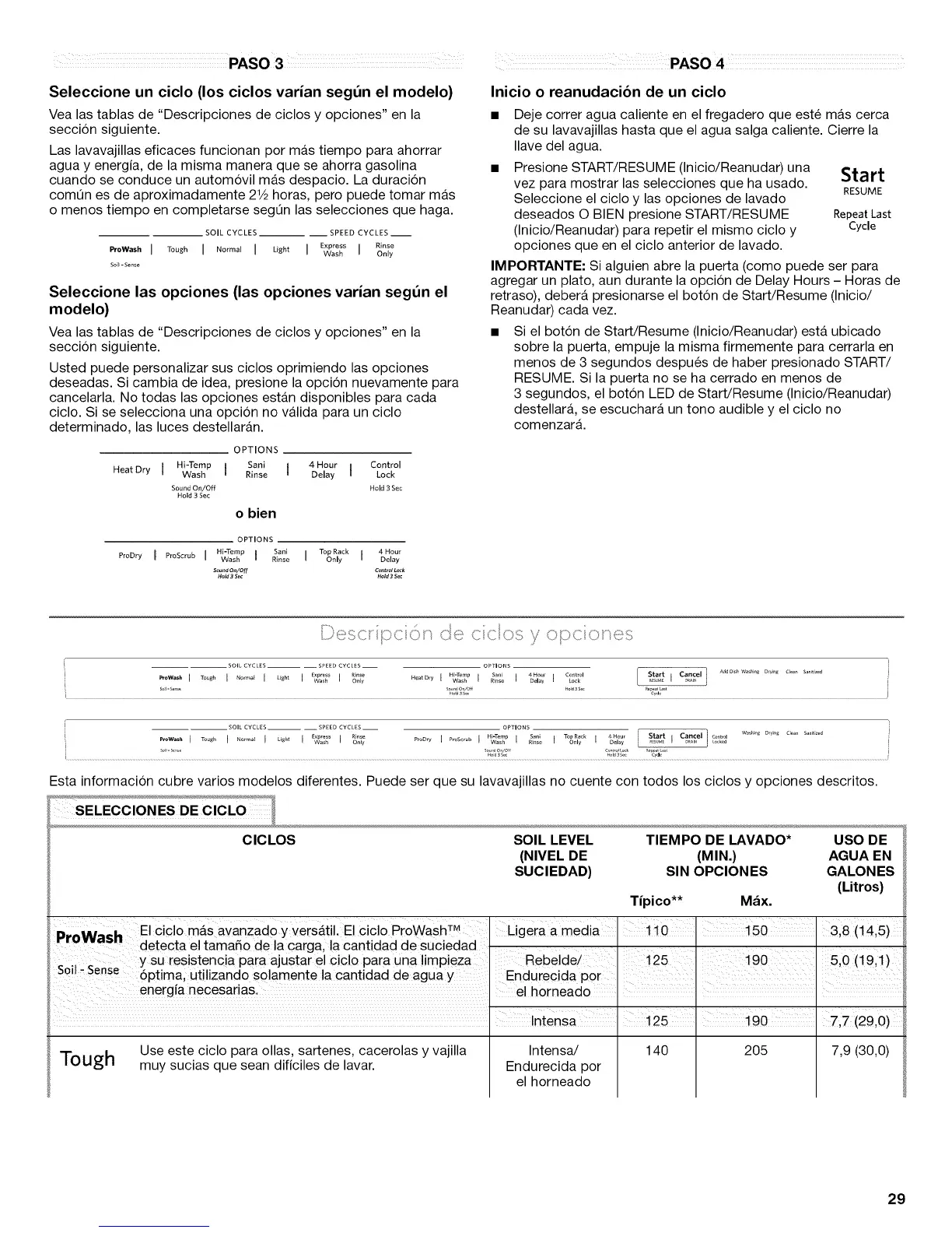 Page #29 background image