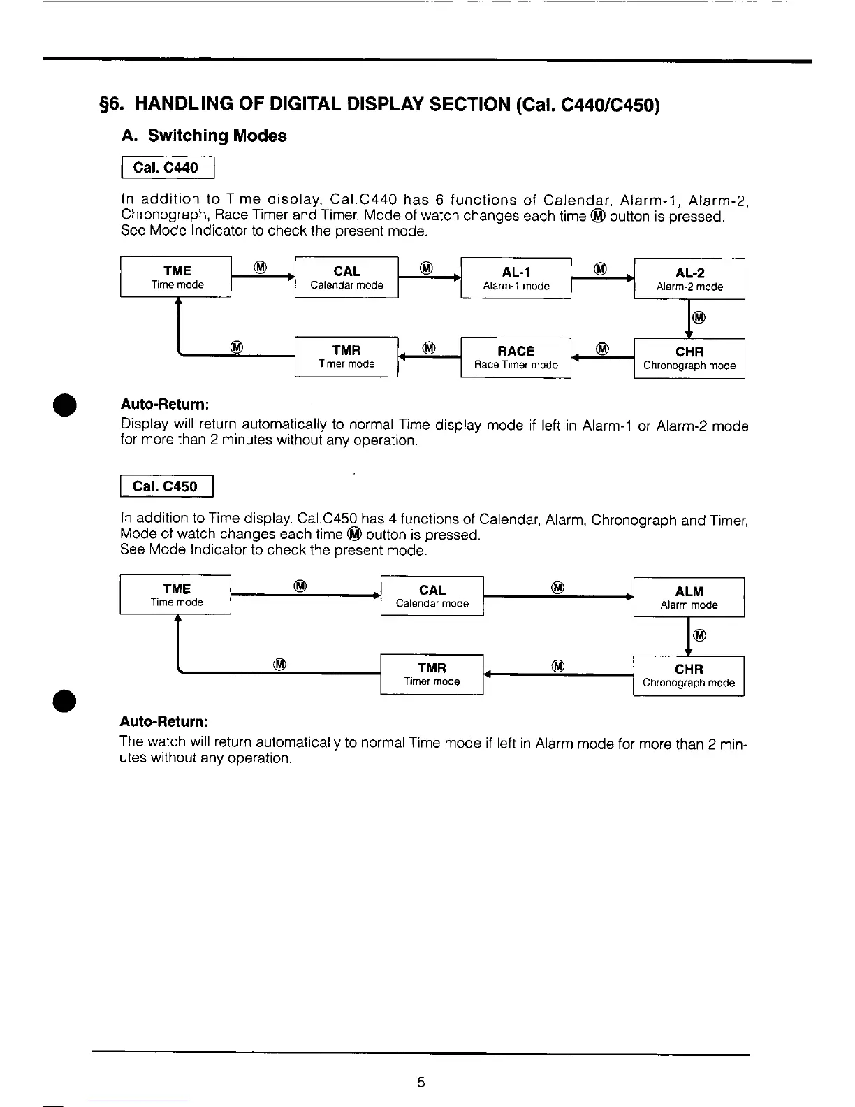 Page #7 background image