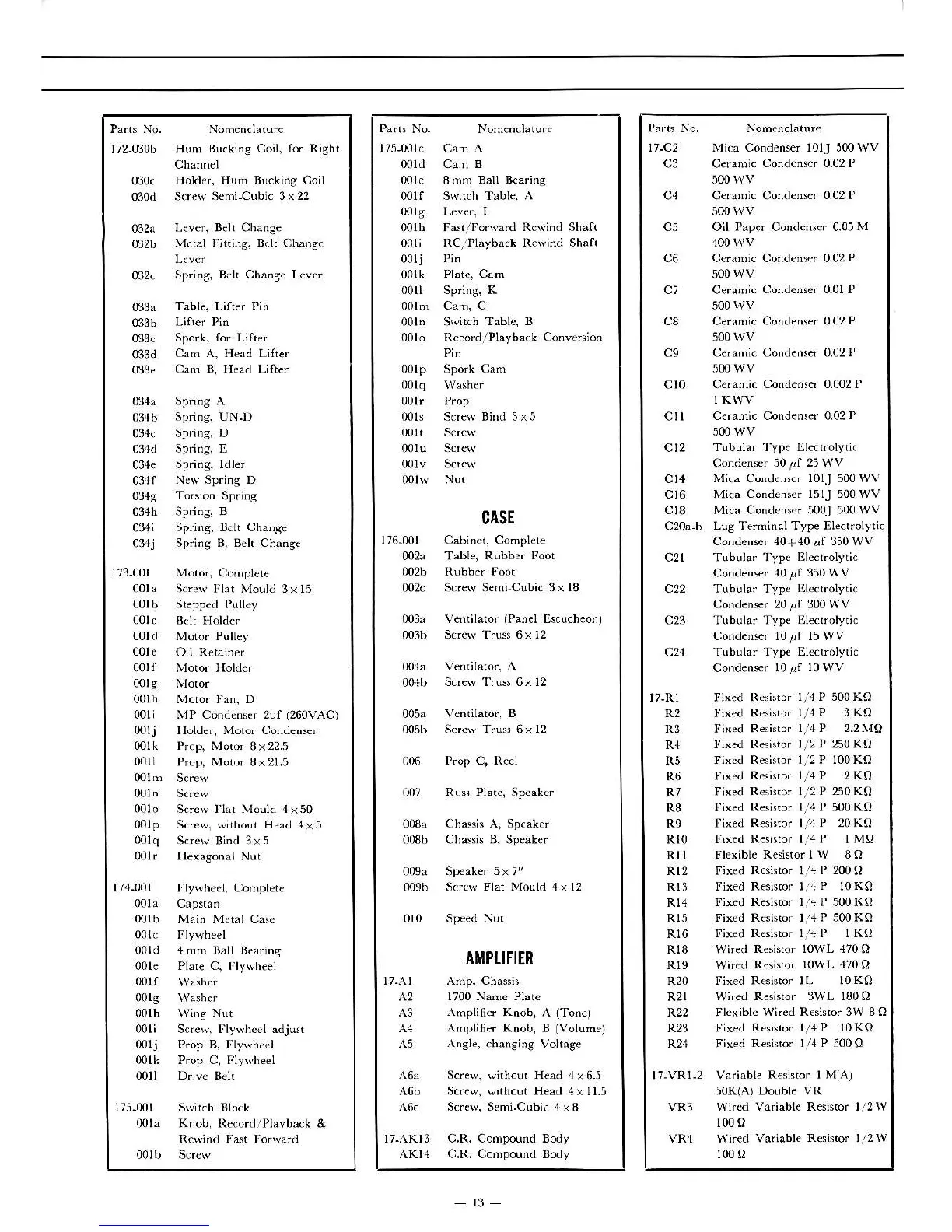 Page #15 background image
