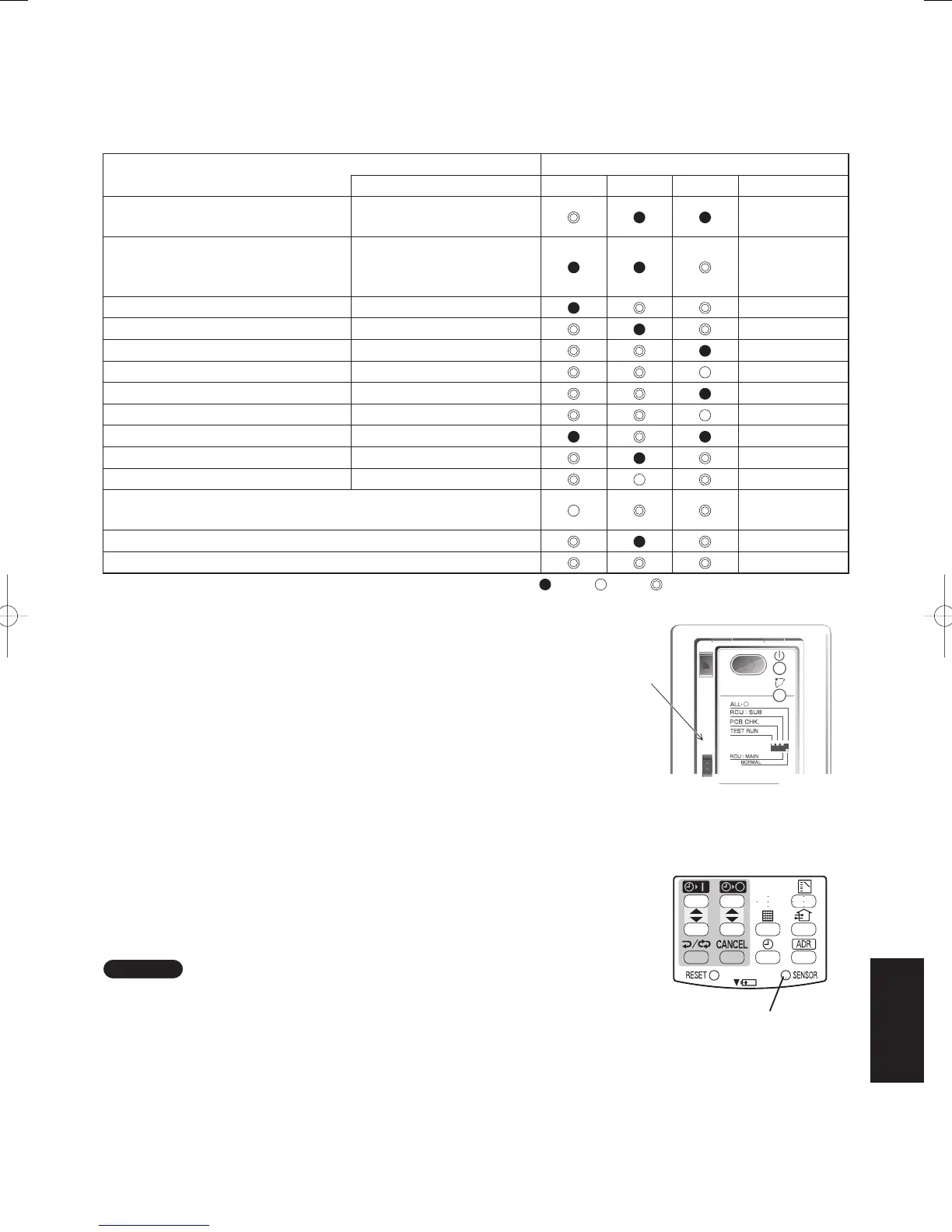Page #515 background image