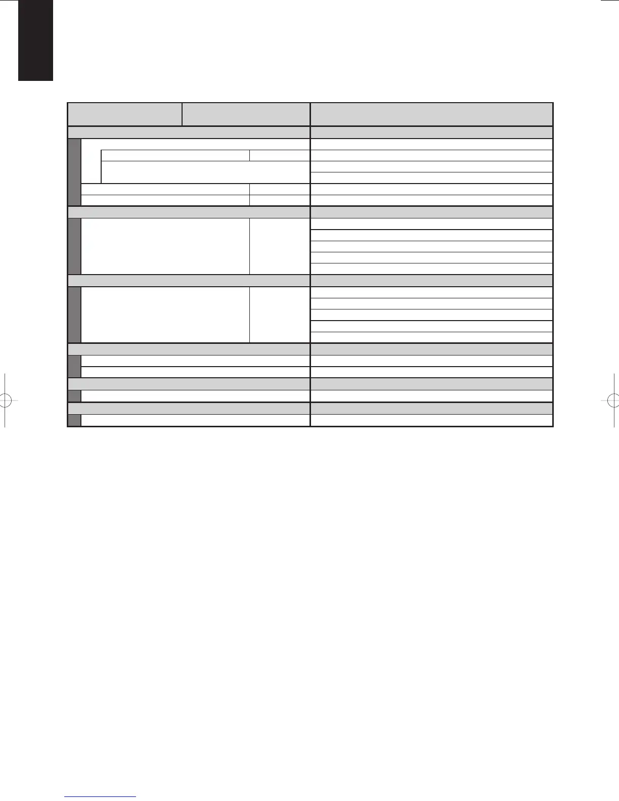 Page #268 background image