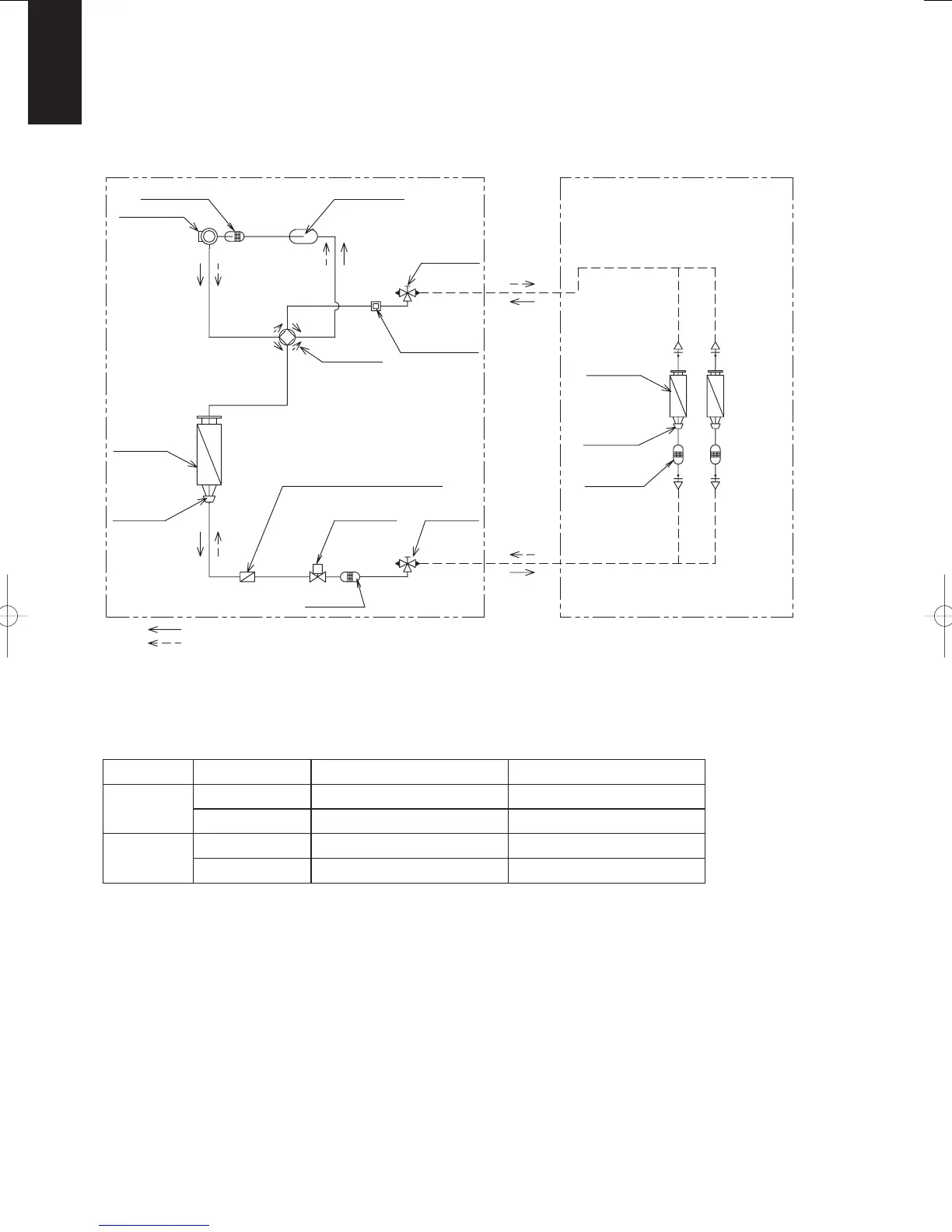 Page #298 background image
