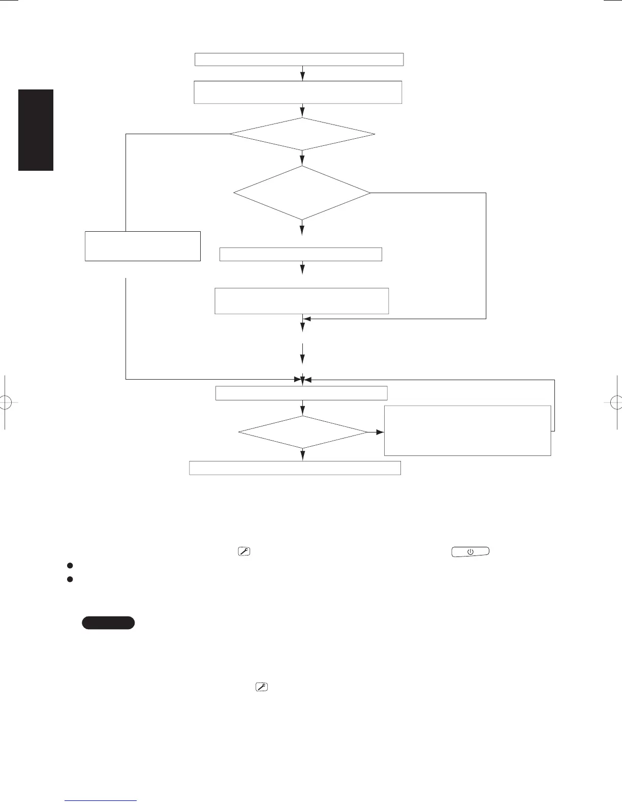 Page #392 background image