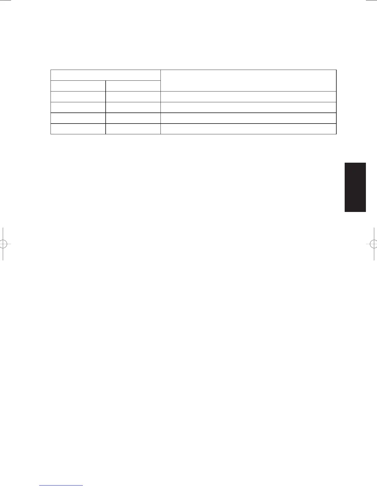Page #433 background image