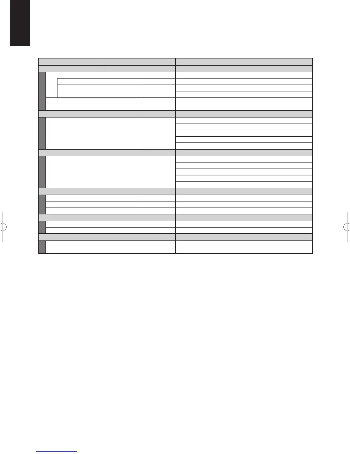 Page #274 background image