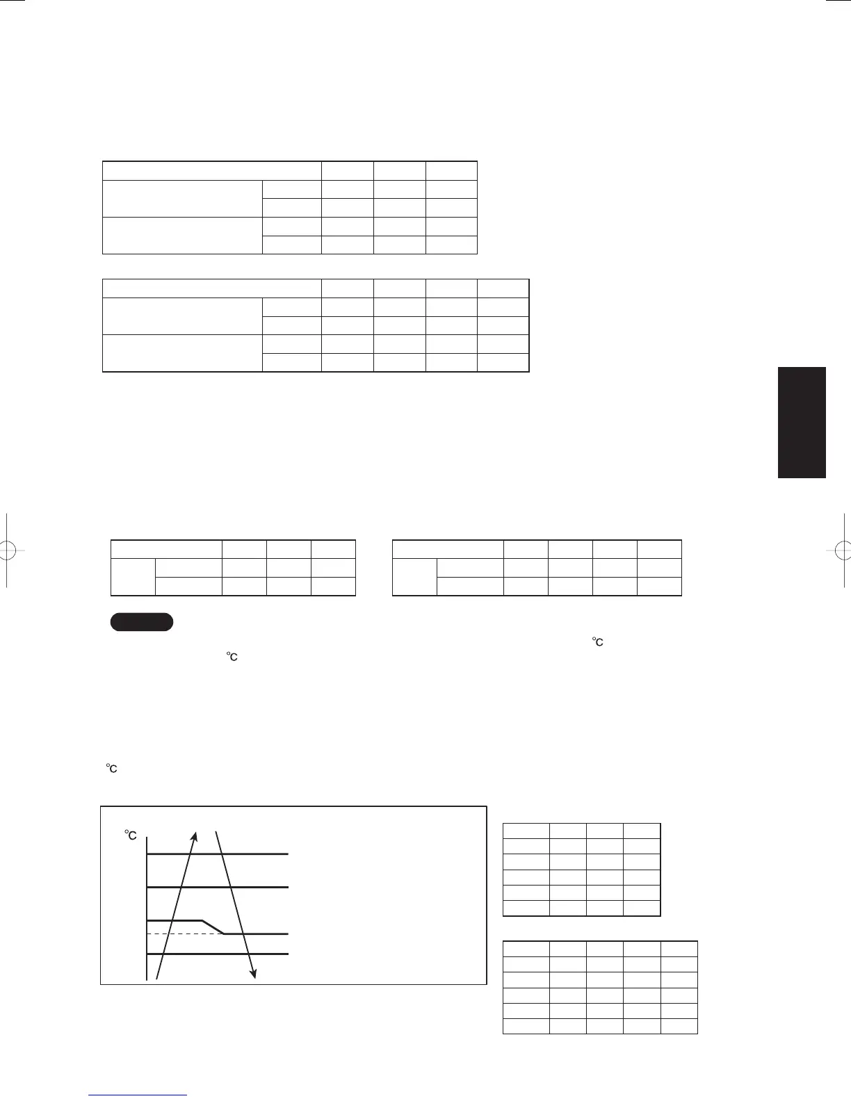 Page #429 background image