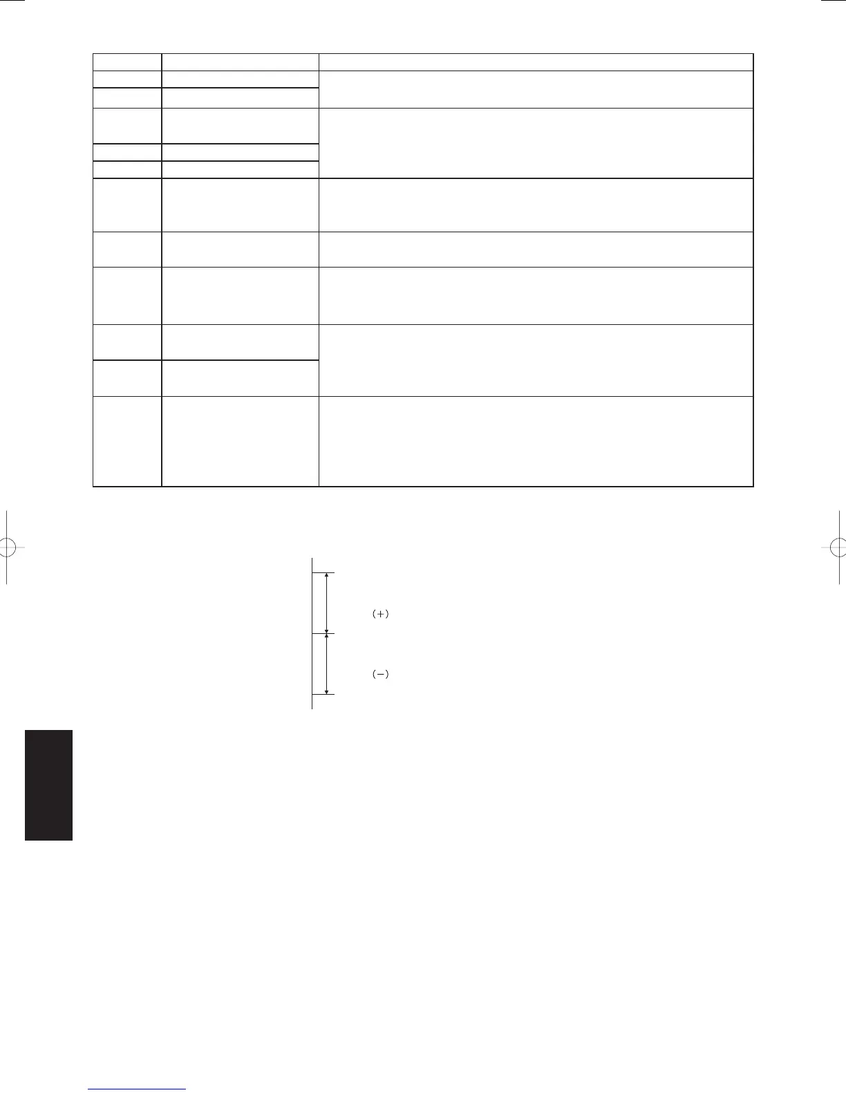 Page #484 background image