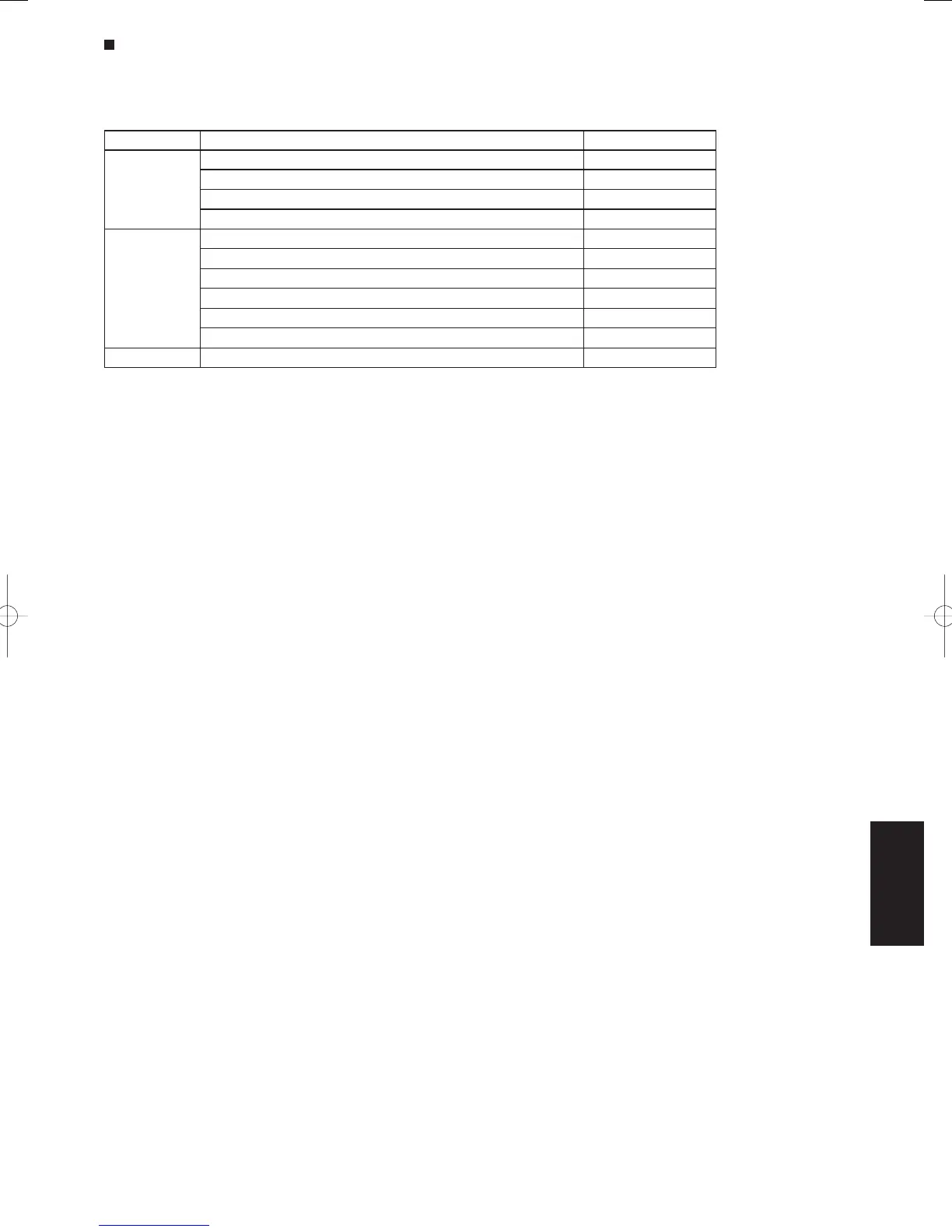 Page #487 background image