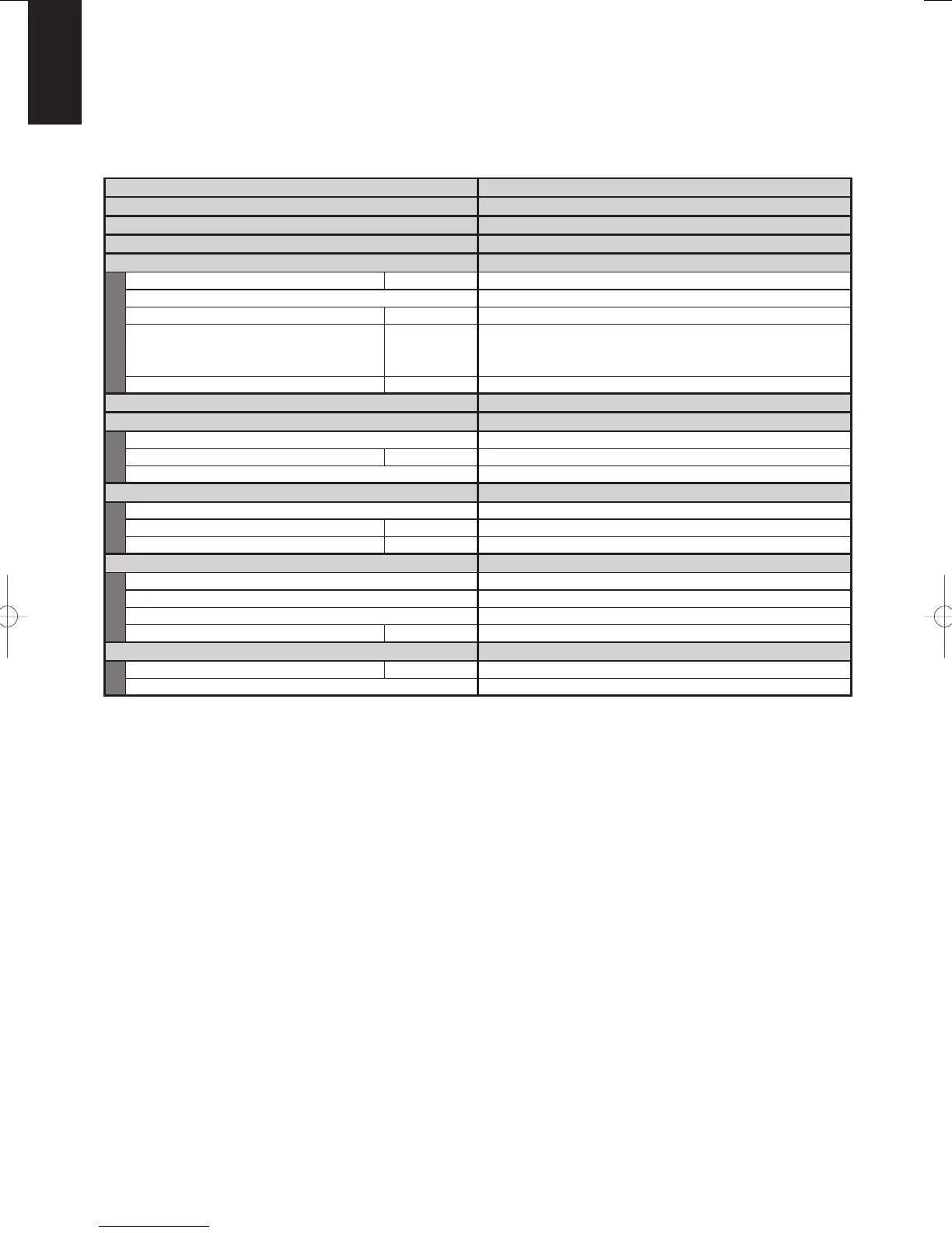 Page #232 background image