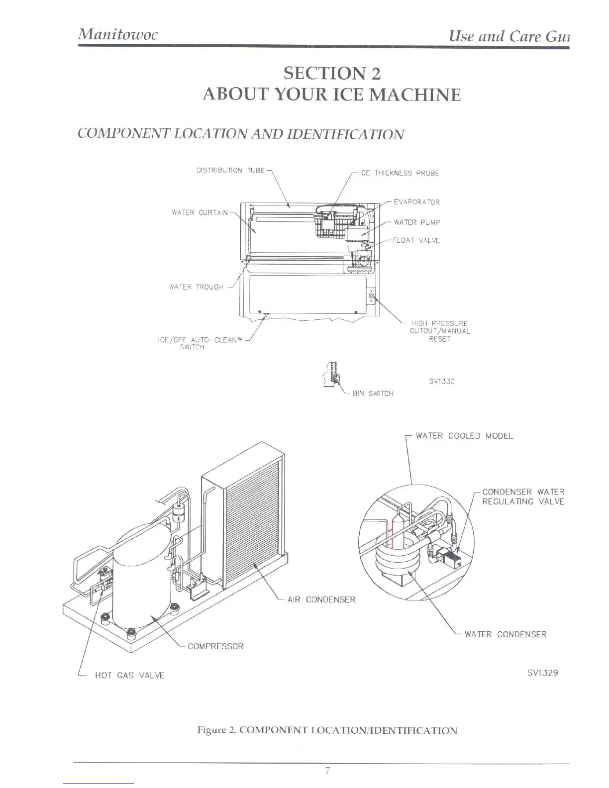 Page #7 background image