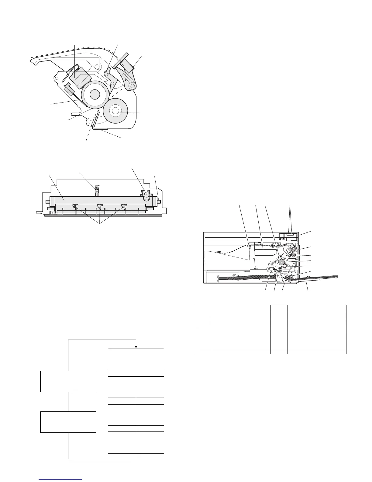 Page #39 background image
