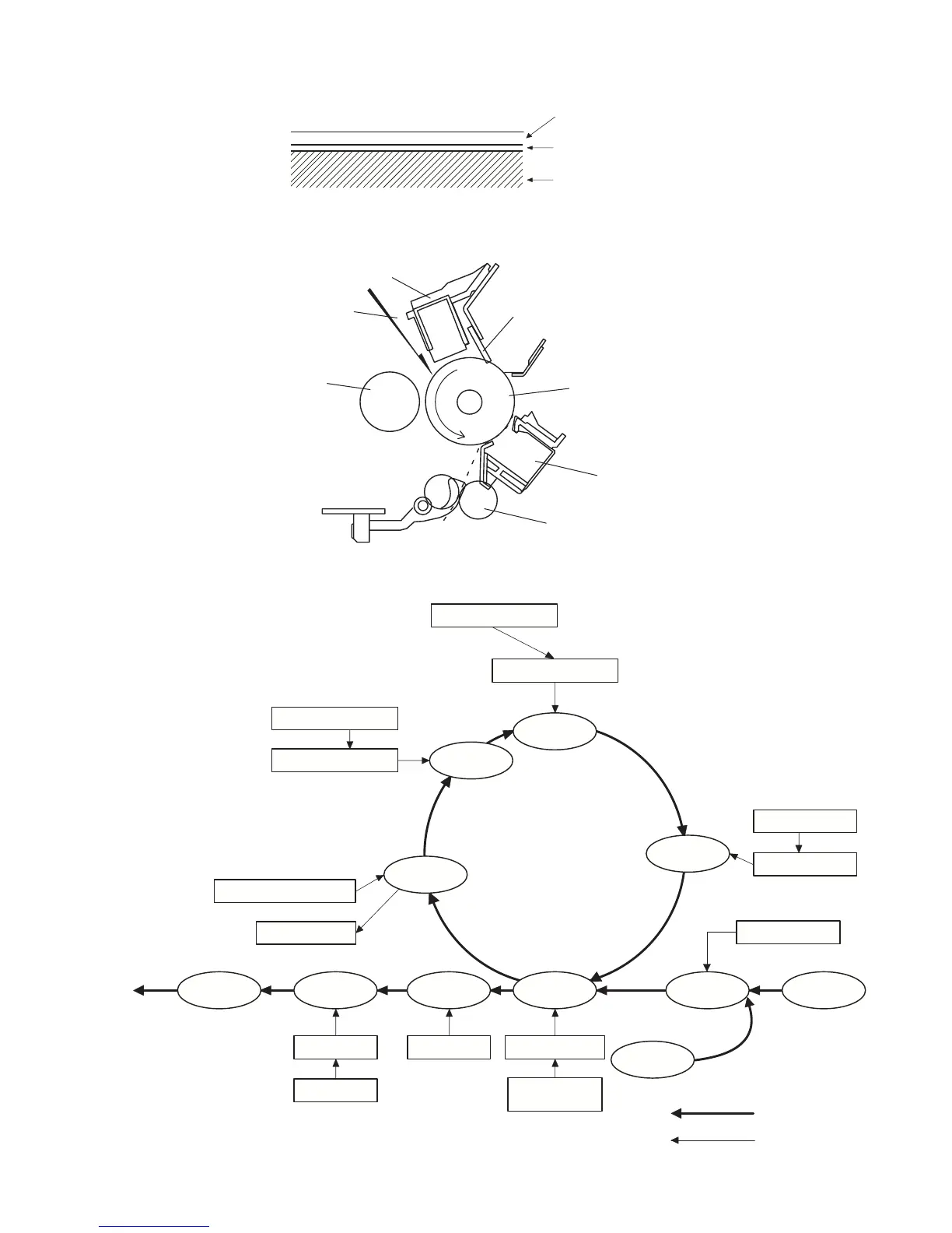 Page #32 background image