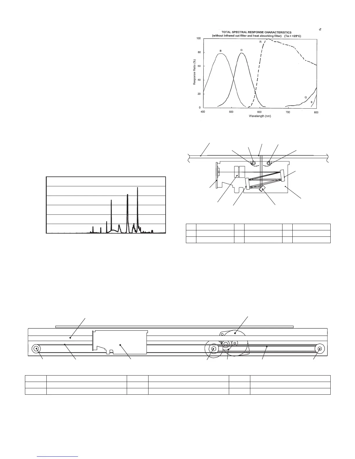 Page #37 background image