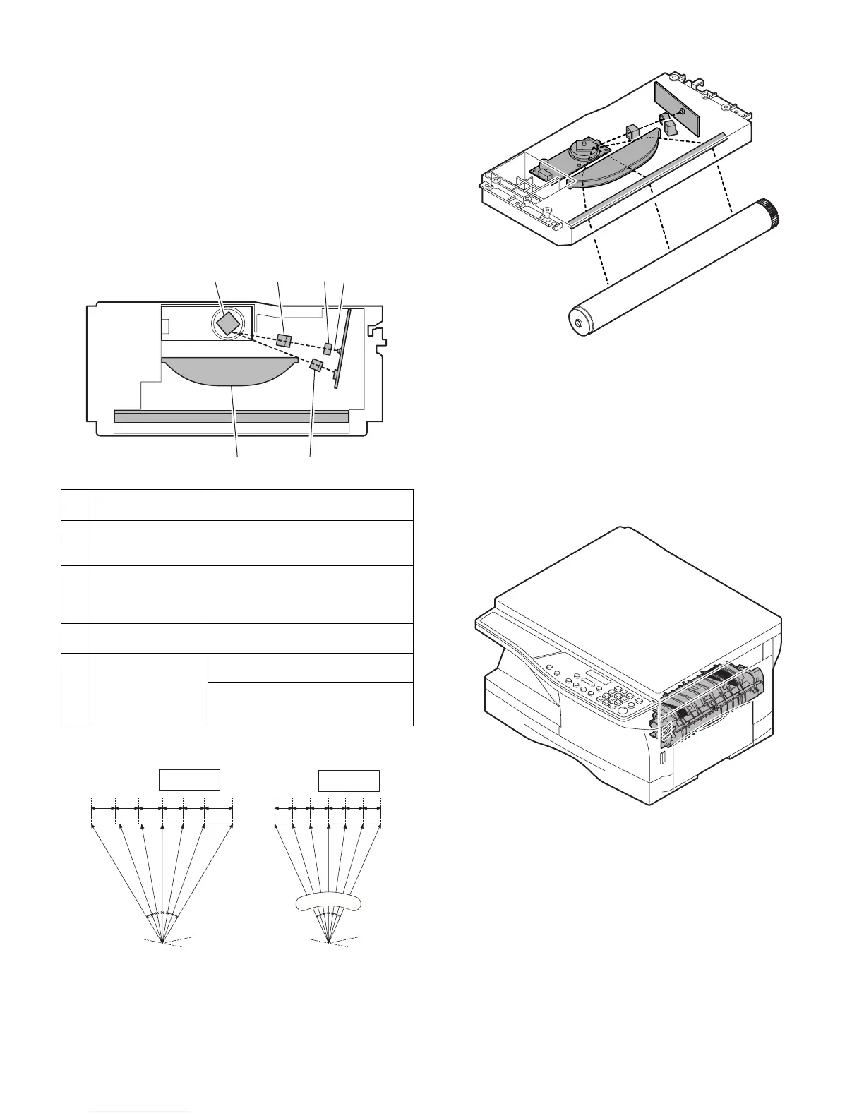 Page #38 background image