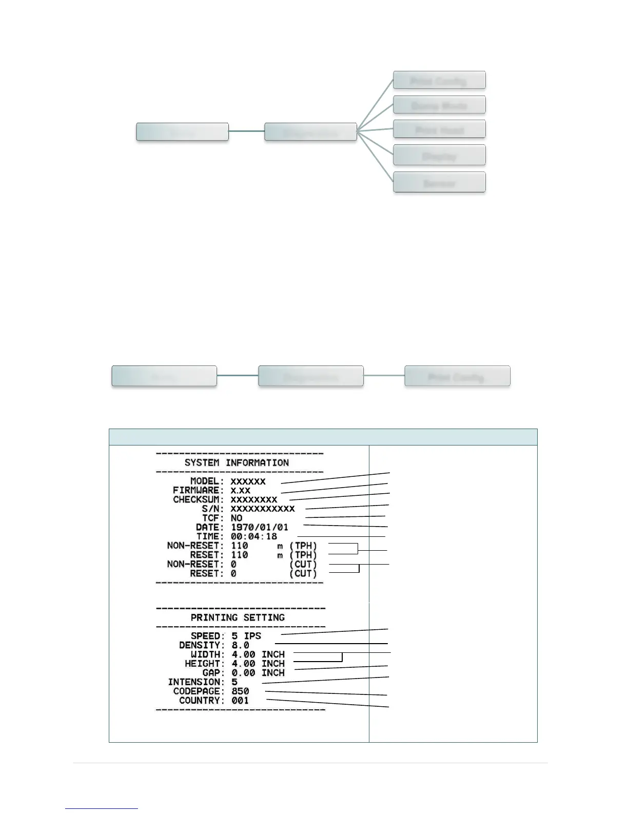Page #55 background image