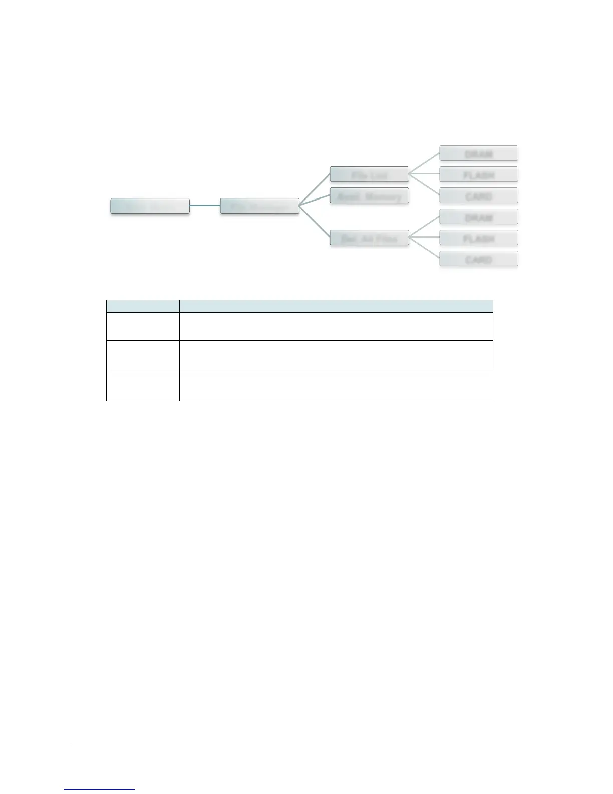 Page #69 background image