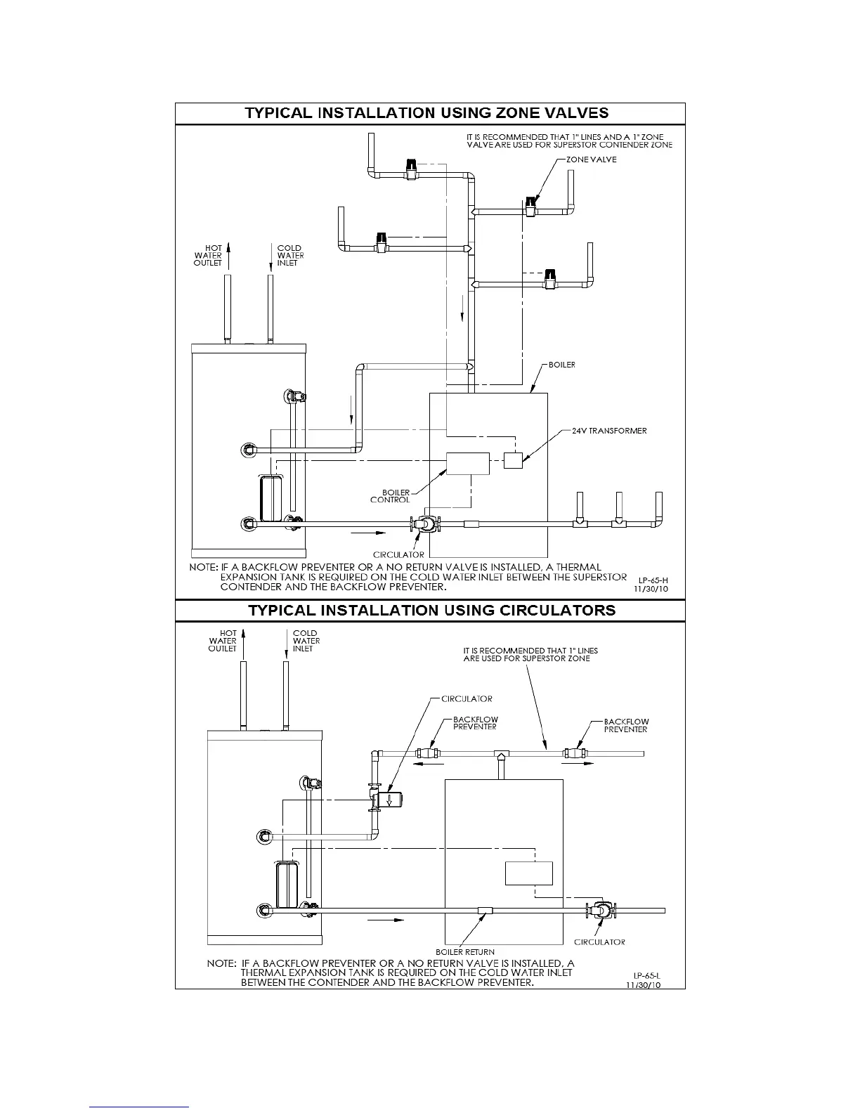 Page #12 background image