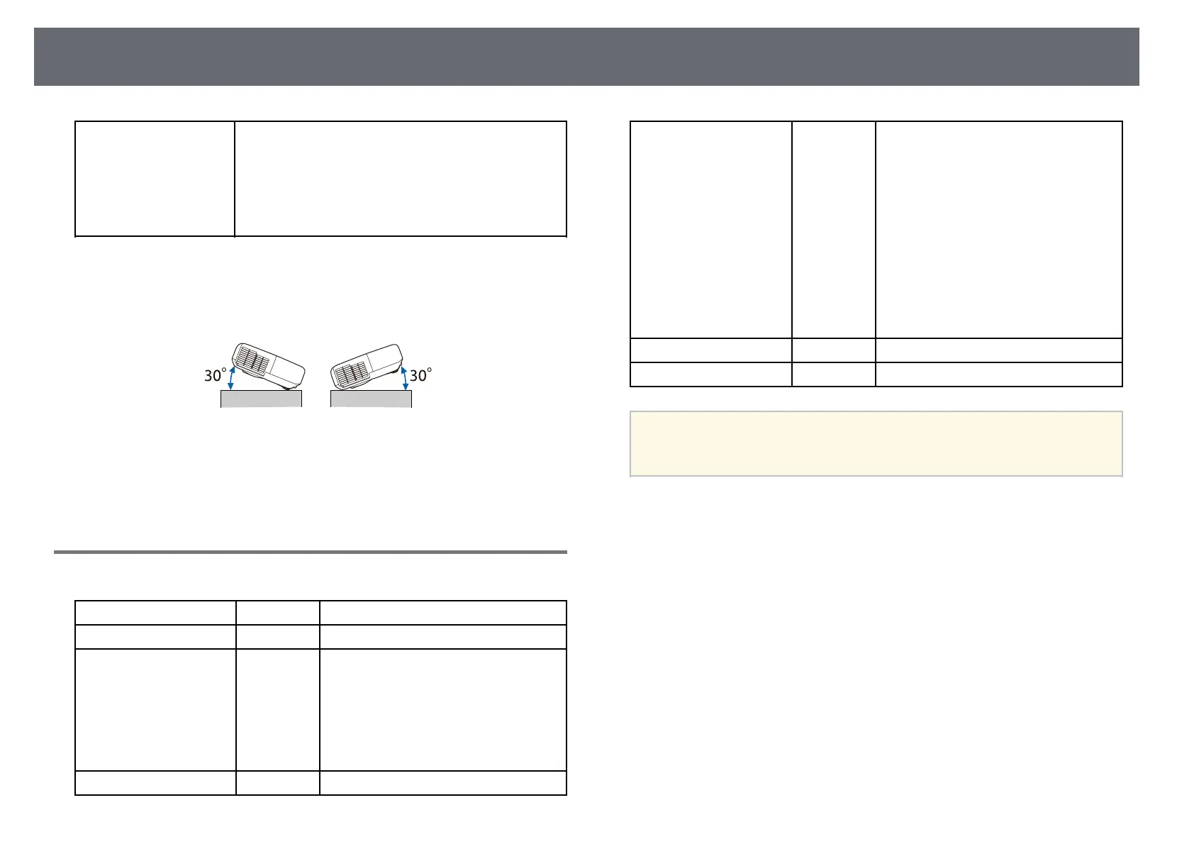 Page #156 background image