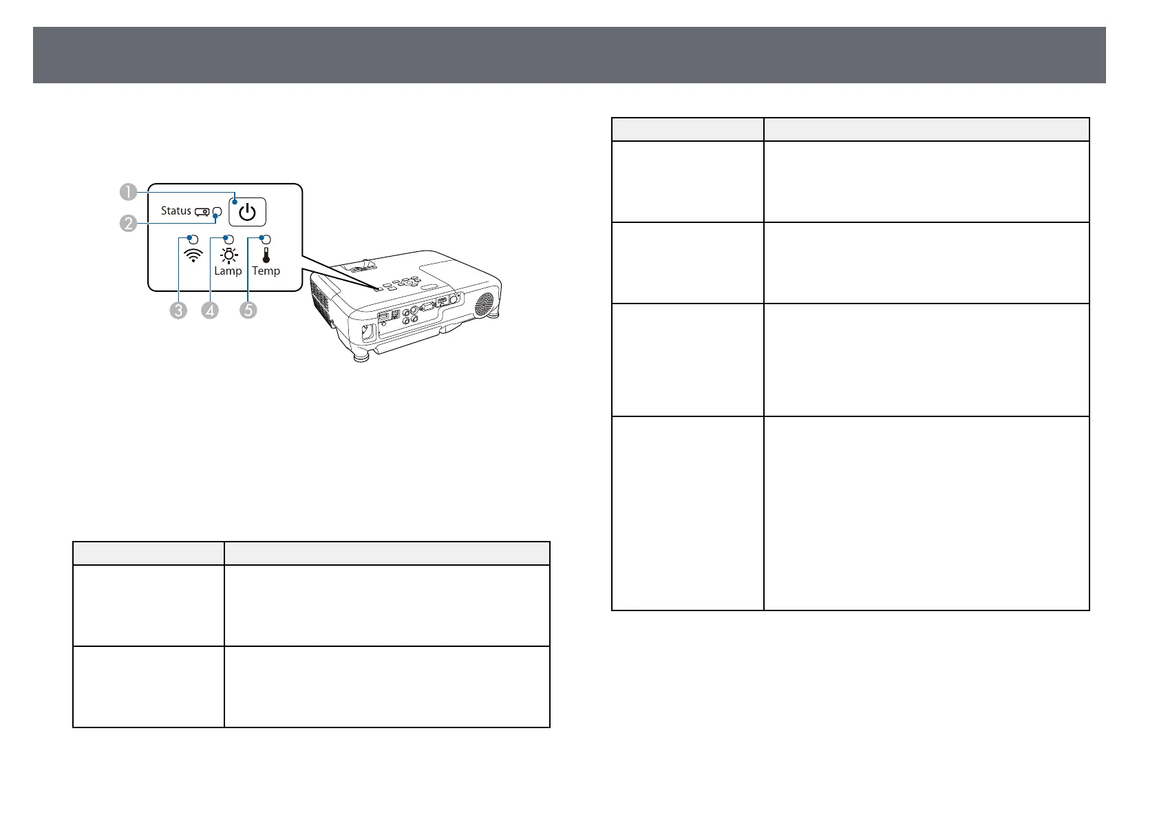 Page #135 background image