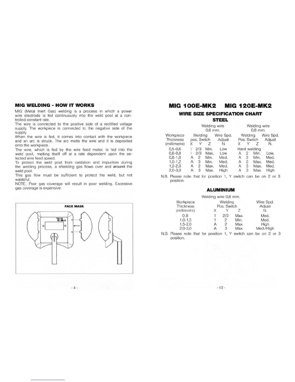 Page #11 background image