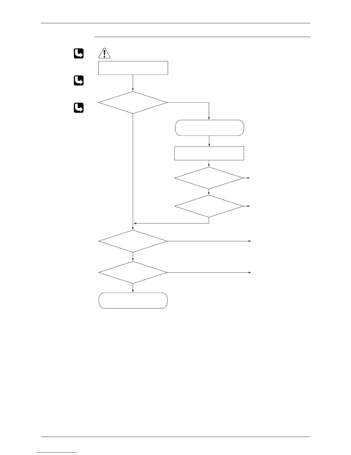 Page #147 background image