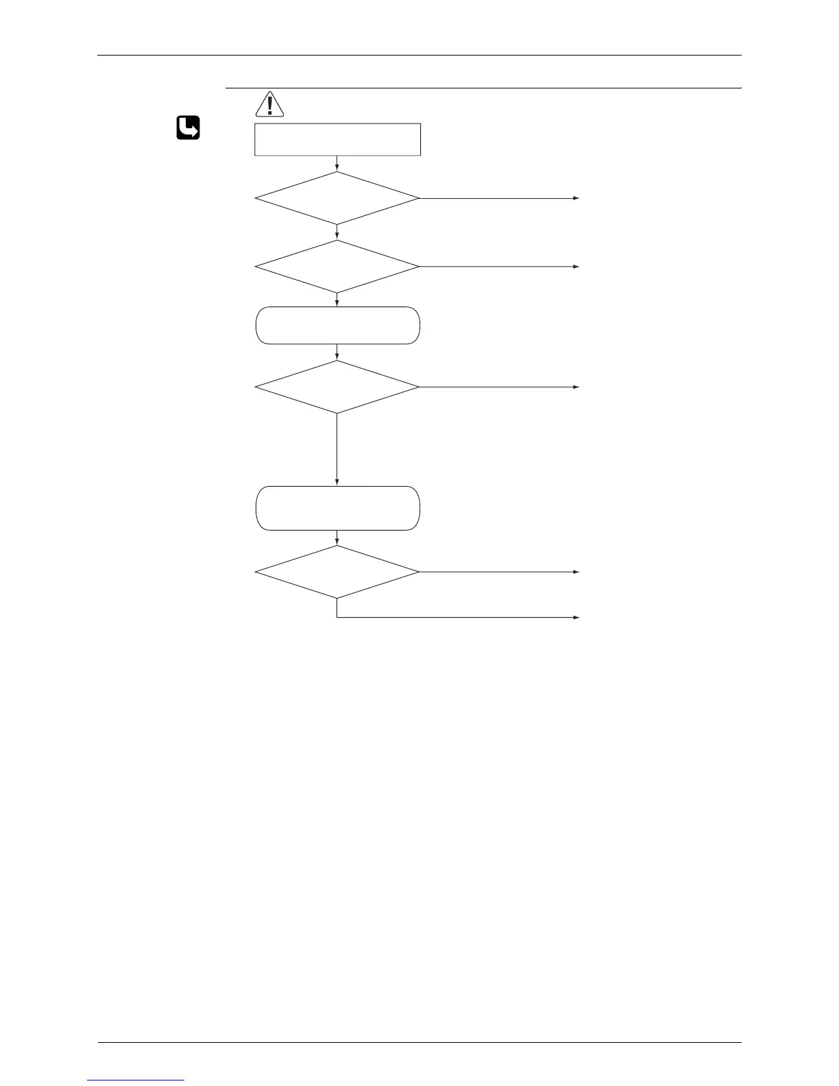 Page #143 background image