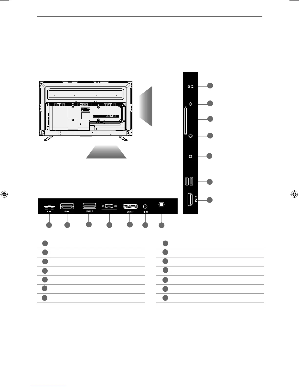 Page #15 background image