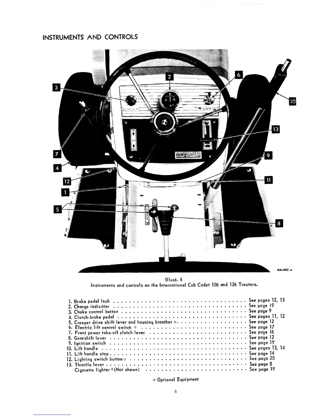 Page #7 background image