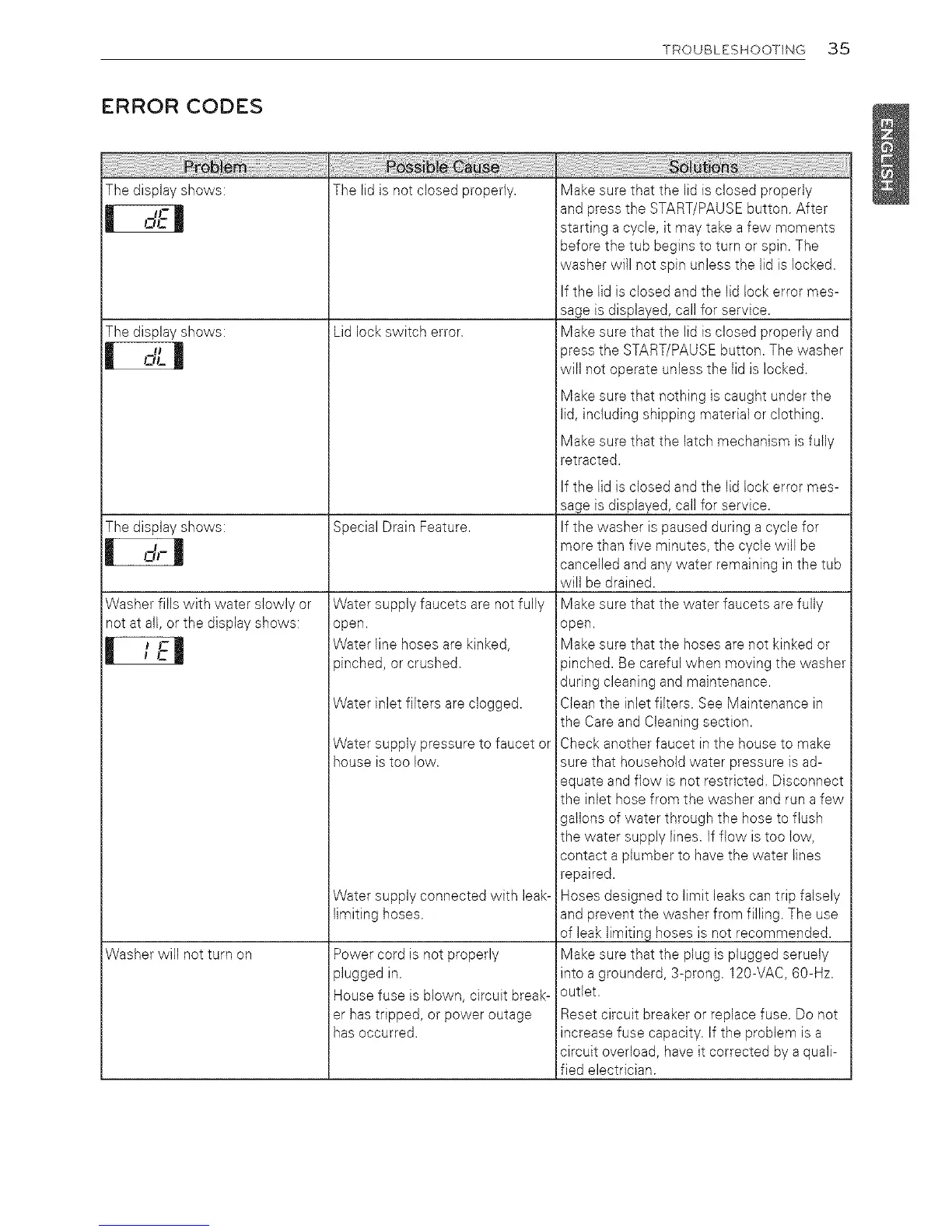 Page #35 background image