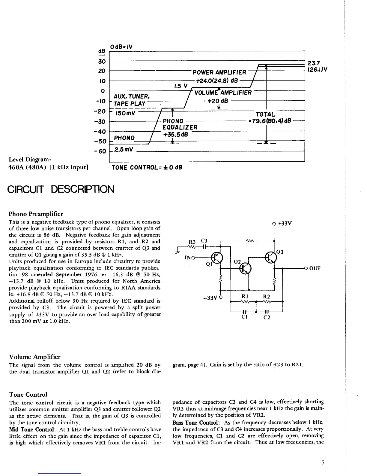 Page #5 background image