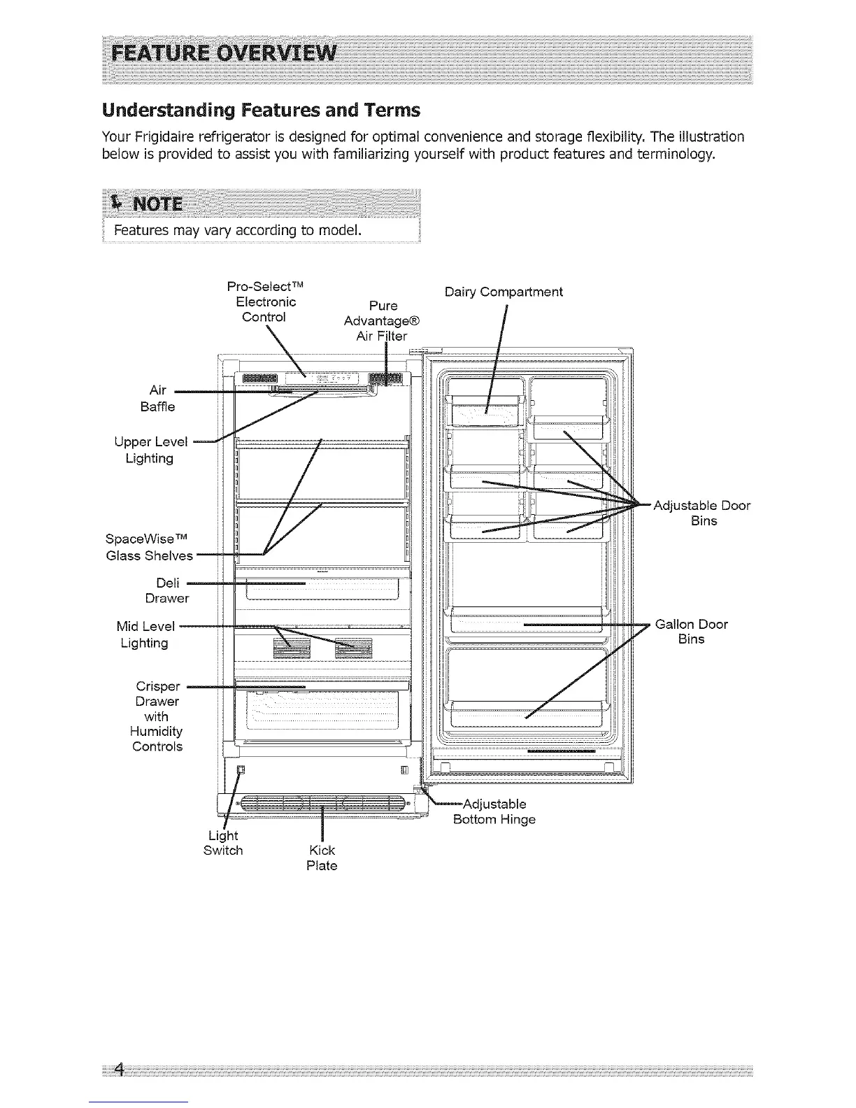 Page #4 background image