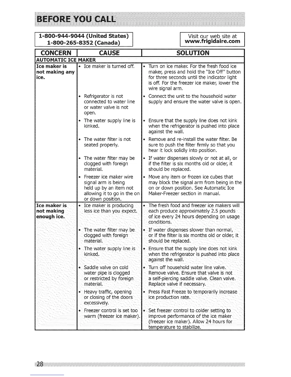 Page #28 background image