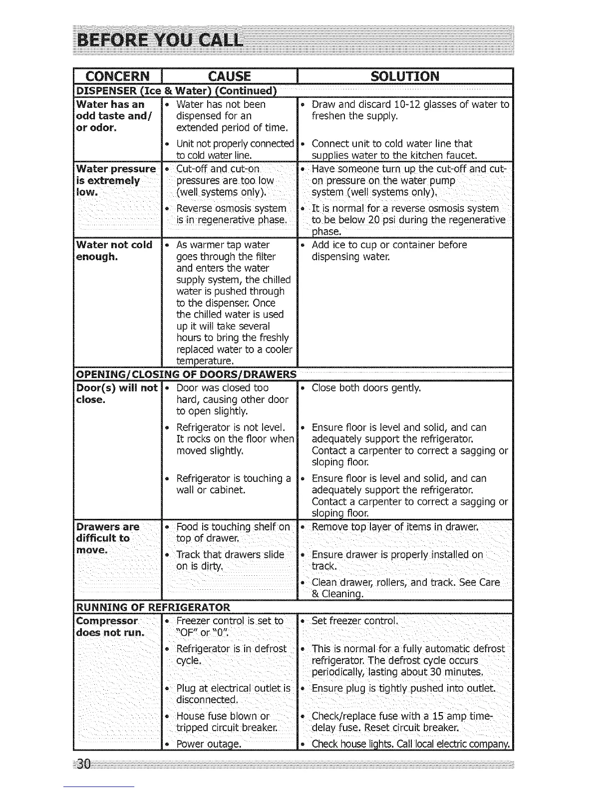 Page #30 background image