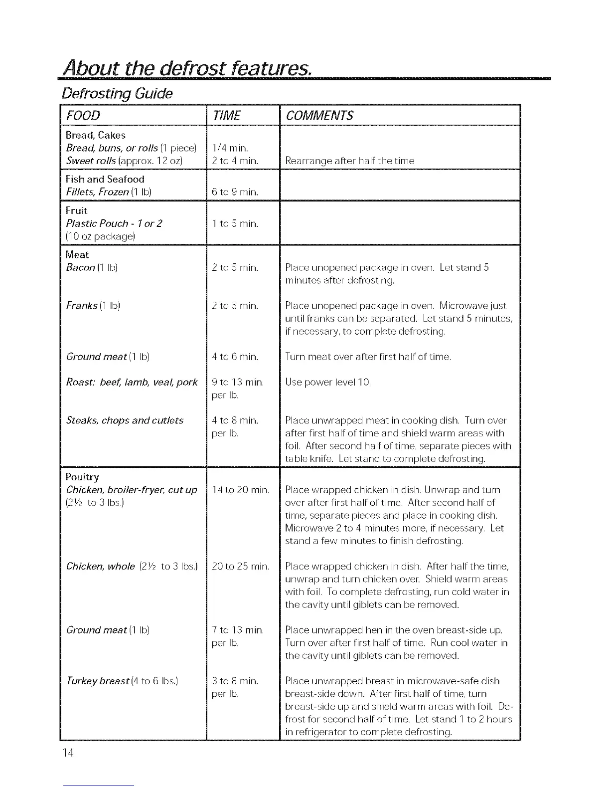 Page #14 background image