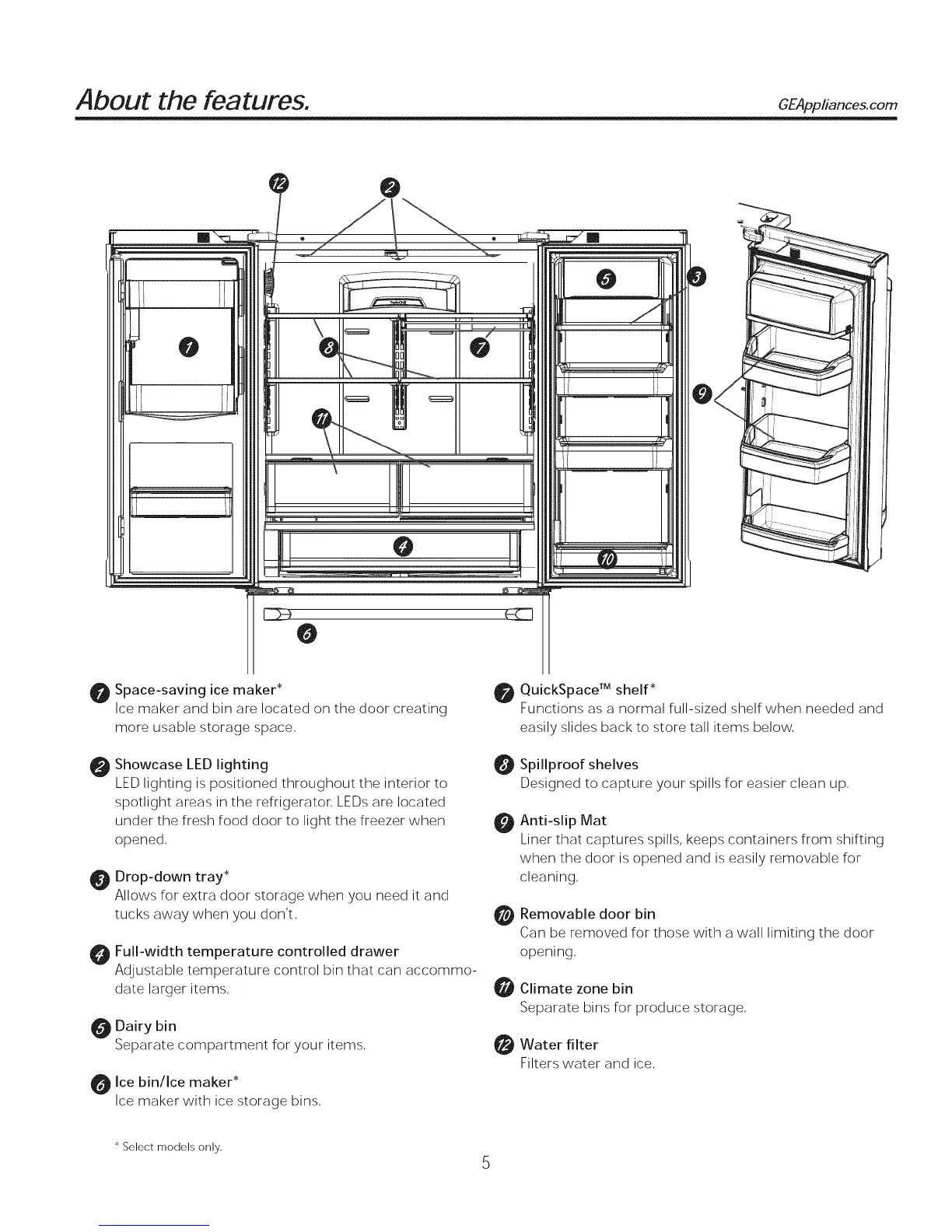 Page #5 background image
