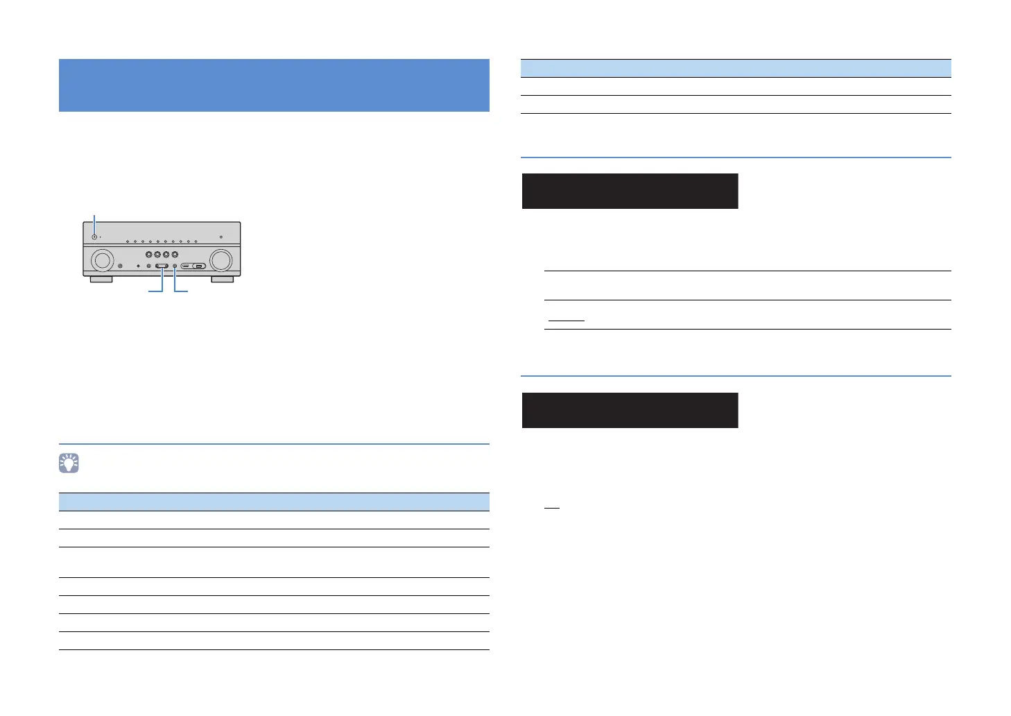 Page #120 background image