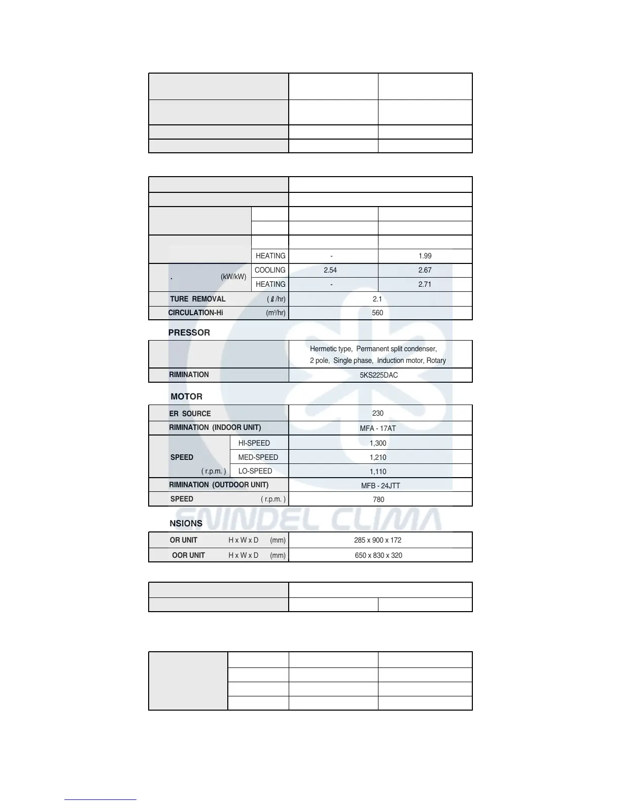 Page #2 background image