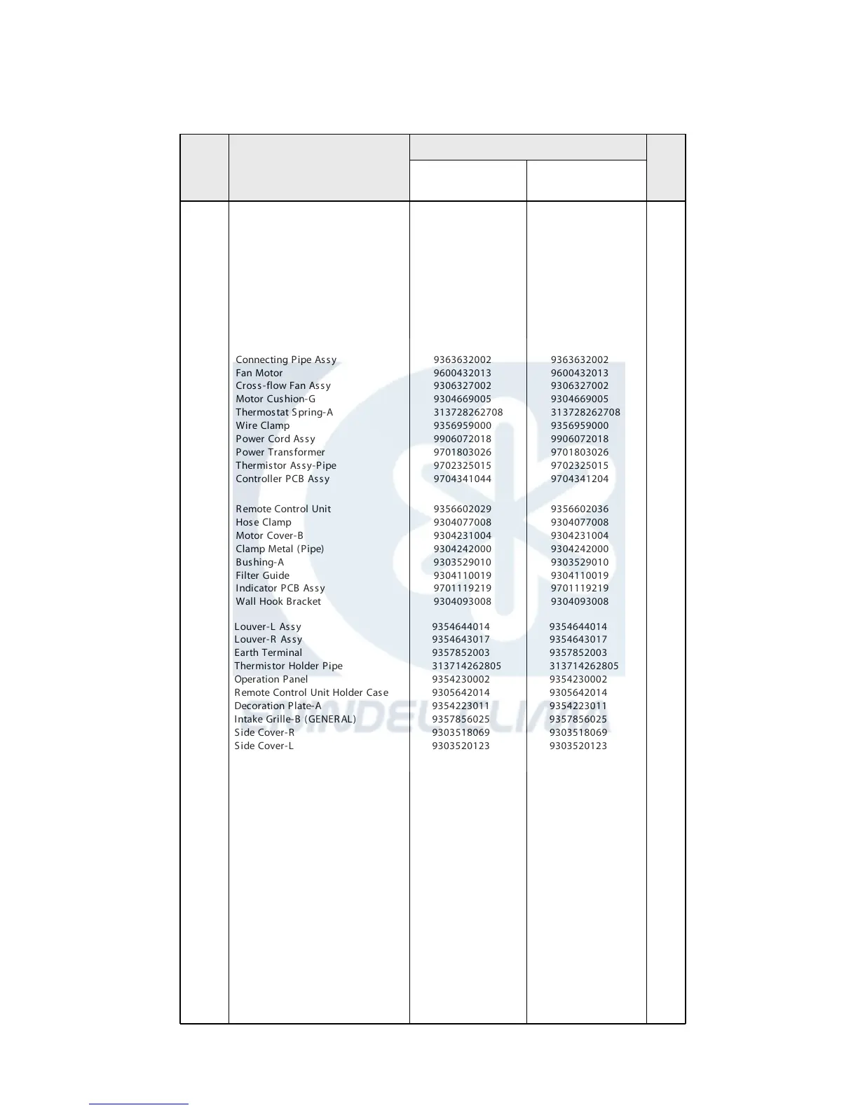 Page #15 background image